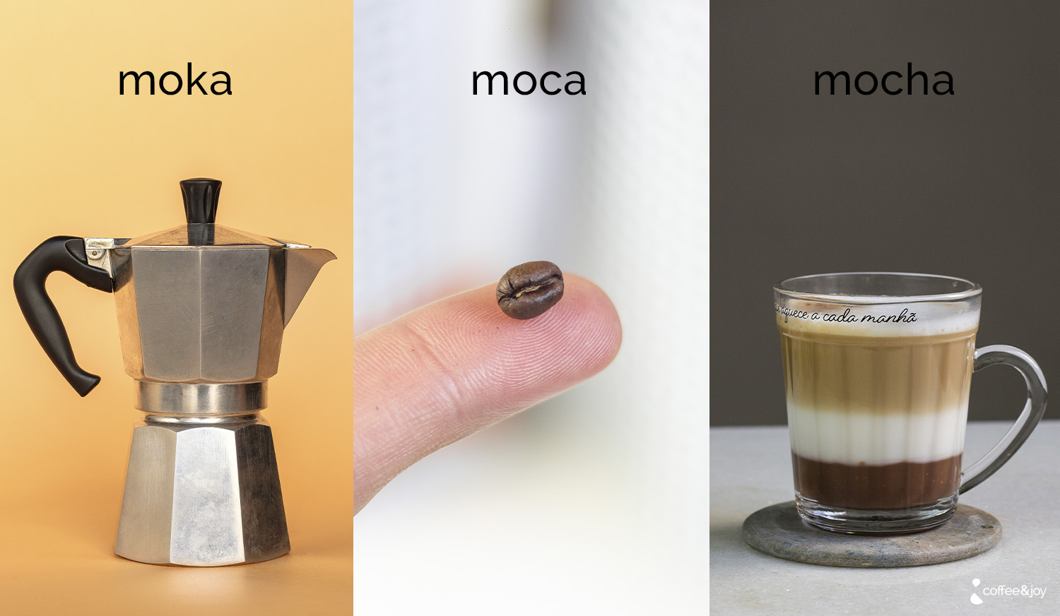 Receita de Café Mocha 